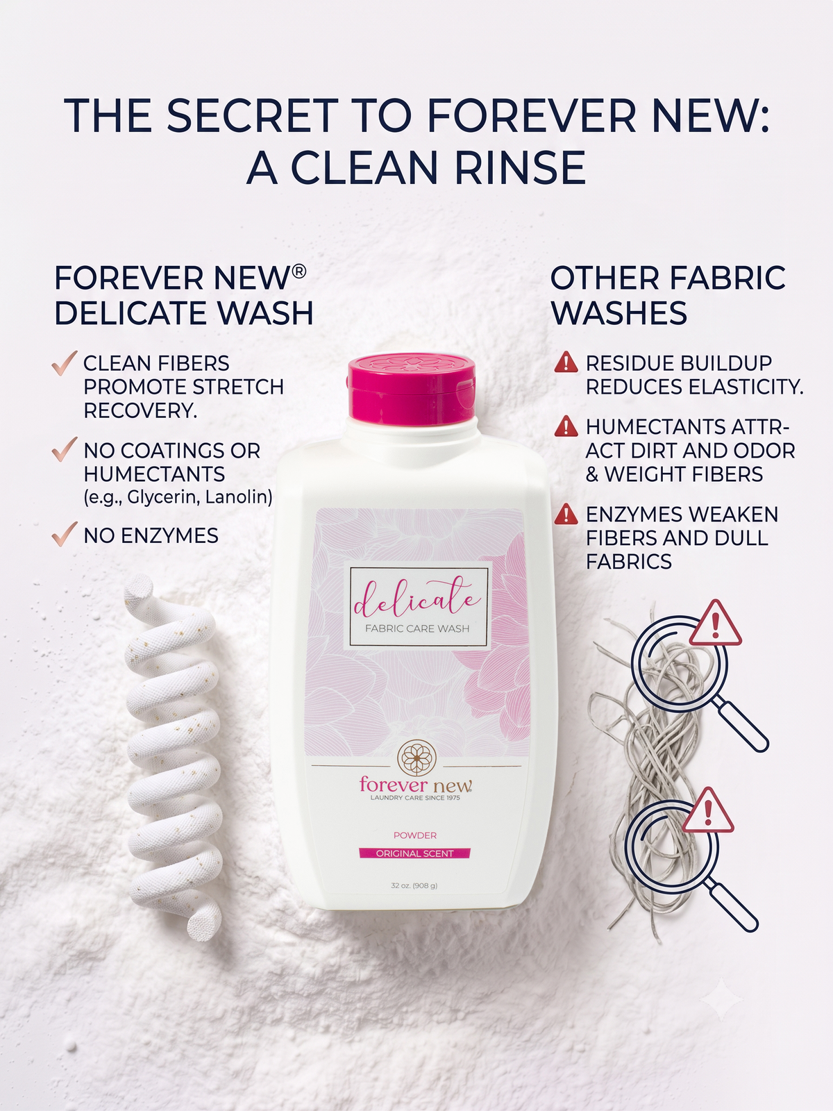 POWDER Delicate Laundry Detergent - Original Scent